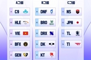 Kespa杯赛程公布：越南队、日本队、C9将参赛 12月6日小组赛开赛