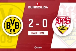 半场-多特蒙德2-0斯图加特 埃姆雷·詹点射破门拜尔补射