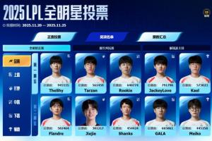 什么 xiaohu去全明星全明星票选结束：香克斯、Meiko高票却因规则无缘