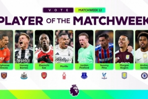 英超官方第12轮MVP候选：埃泽、安德烈·桑托斯领衔 皮克福德在列