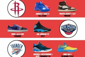 美媒预测库里接下来将会穿着的球鞋！打火箭穿麦迪 鹈鹕穿保罗PE