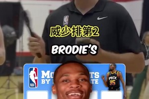 恐怖的阵容！采访克内克特：KD生涯搭档过的队友里的得分前八名！