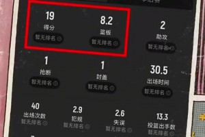 这么快被放弃了！快船科林斯上赛季还场均19+8！三分40%！