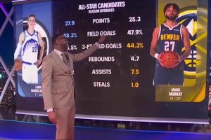 麦迪：穆雷配得上全明星，他打出了生涯常规赛最佳赛季！