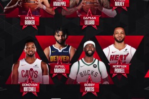 NBA公布三分大赛名单 赛季报销的利拉德在列！